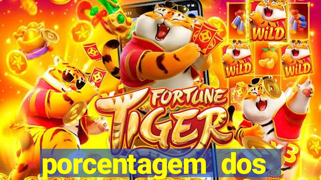 porcentagem dos slots pragmatic